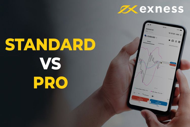 Understanding the Regulations of Exness Broker Regulated What Traders Need to Know Understanding the Regulations of Exness Broker Regulated What Traders Need to Know