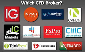 Discover the Best CFD Brokers Comprehensive Guide to Your Trading Journey Discover the Best CFD Brokers Comprehensive Guide to Your Trading Journey